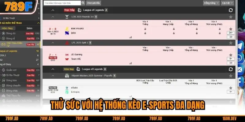 Thử sức với hệ thống kèo E-sports đa dạng